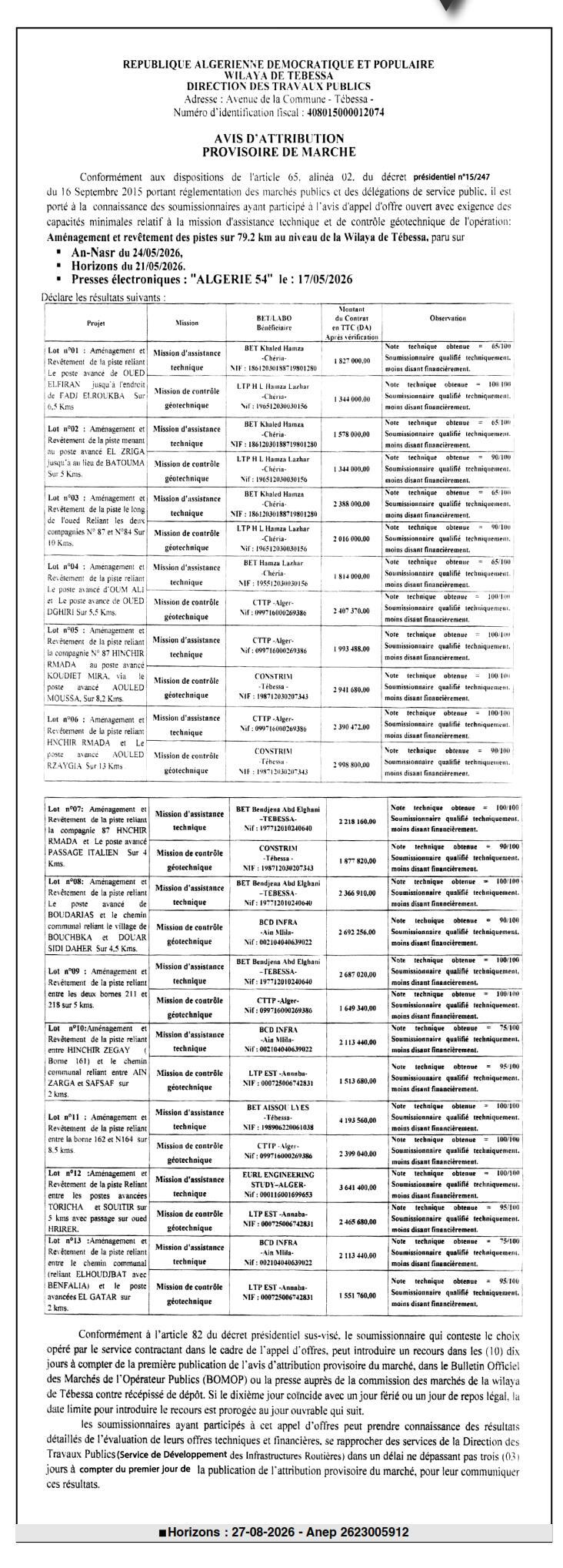 Avis d'attribution provisoire de marché pour l'aménagement et le revêtement de pistes