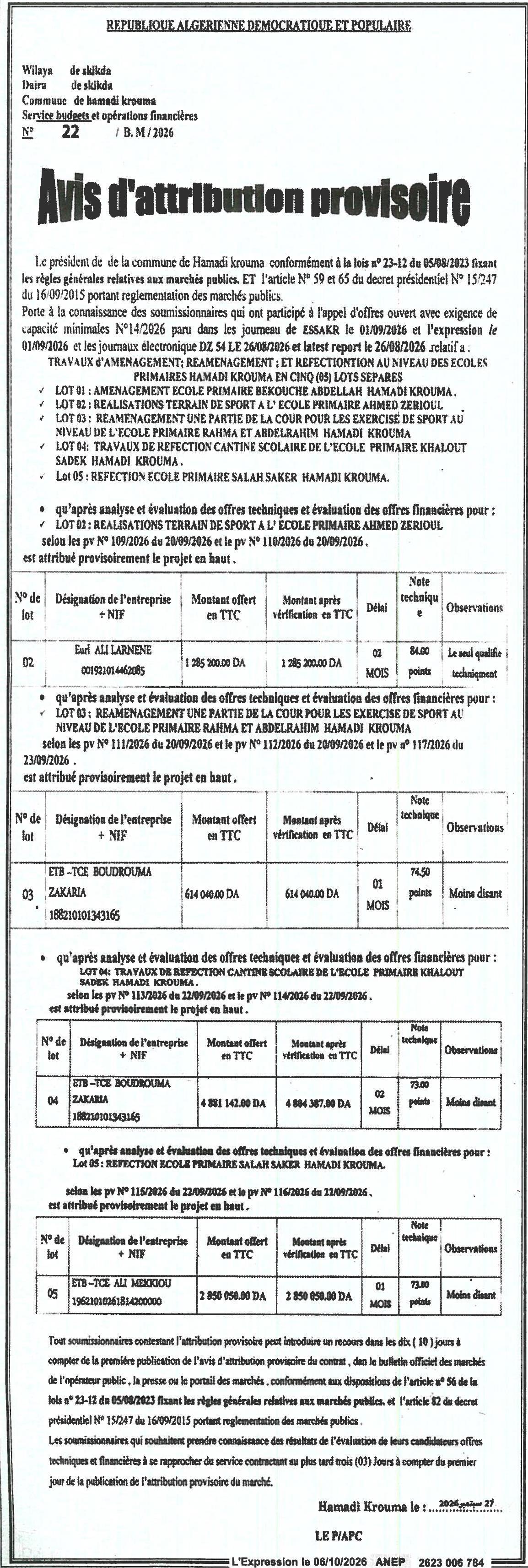 Attribution provisoire des travaux d'aménagement, réaménagement et réfection des écoles primaires de Hamadi Krouma (5 lots)