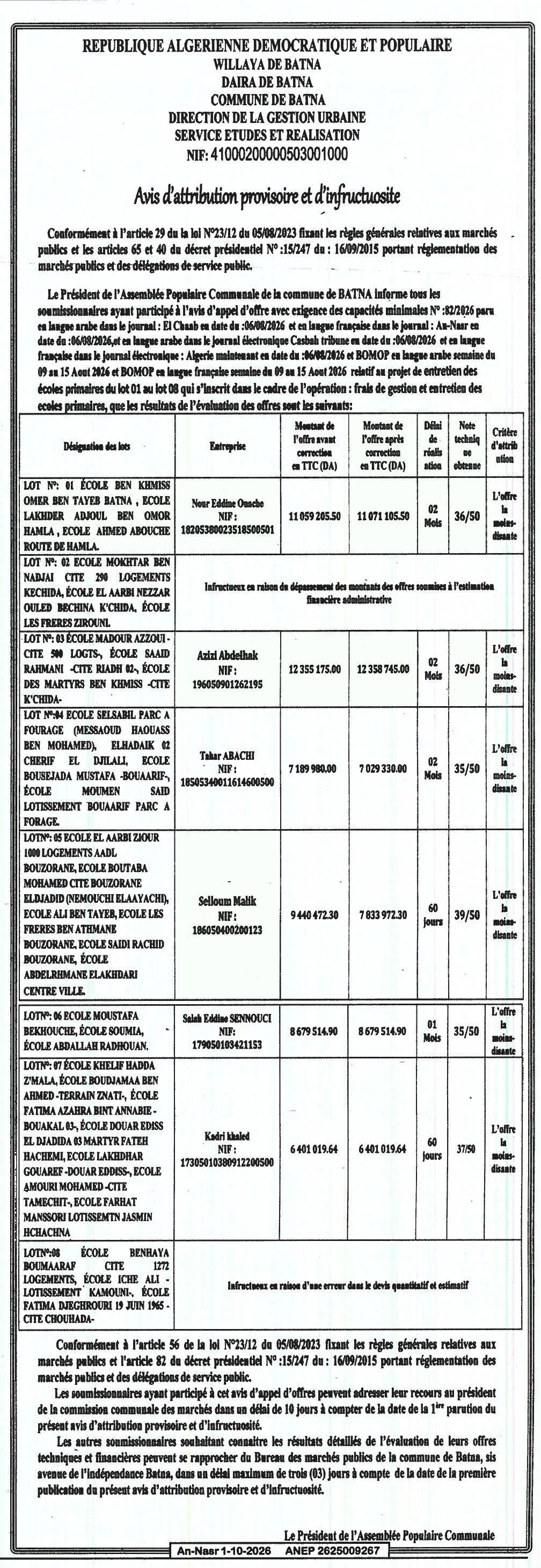 Attribution provisoire des travaux d'entretien des écoles primaires (lots 01 à 08) à Batna