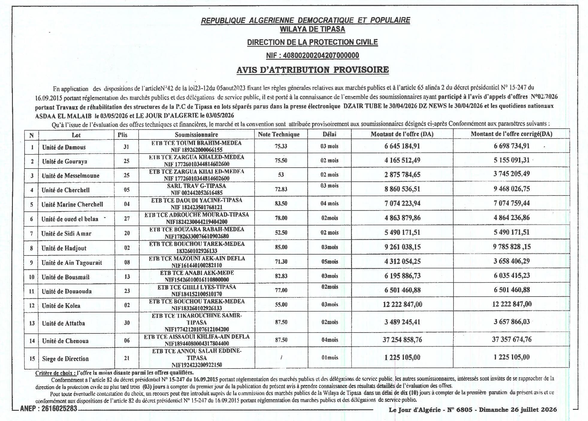Travaux de réhabilitation des structures de la P.C. de Tipasa en lots séparés