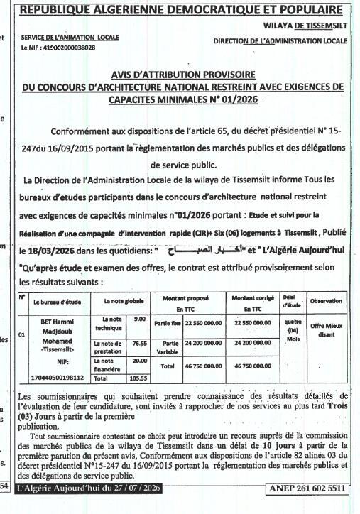 Etude et suivi pour la réalisation d'une campagne d'intervention rapide (CIR)- Six (06) logements à Tissemslt
