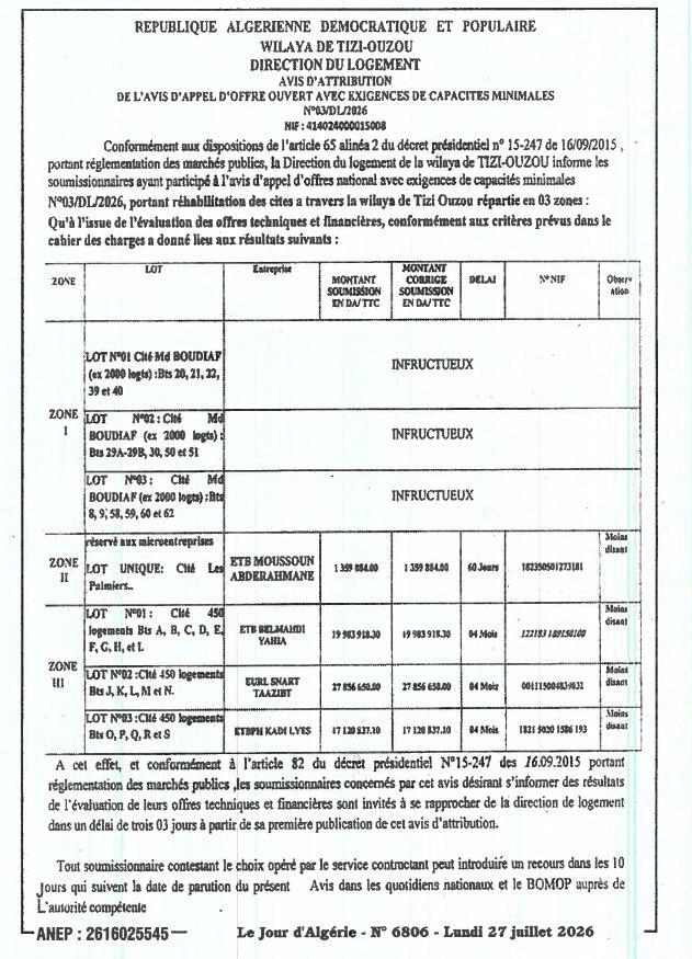 Avis d'attribution provisoire du marché