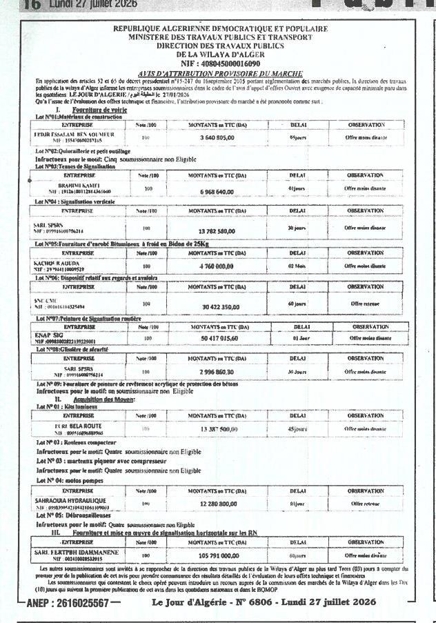 Avis d'attribution provisoire de marchés publics - Direction des Travaux Publics de la Wilaya d'Alger