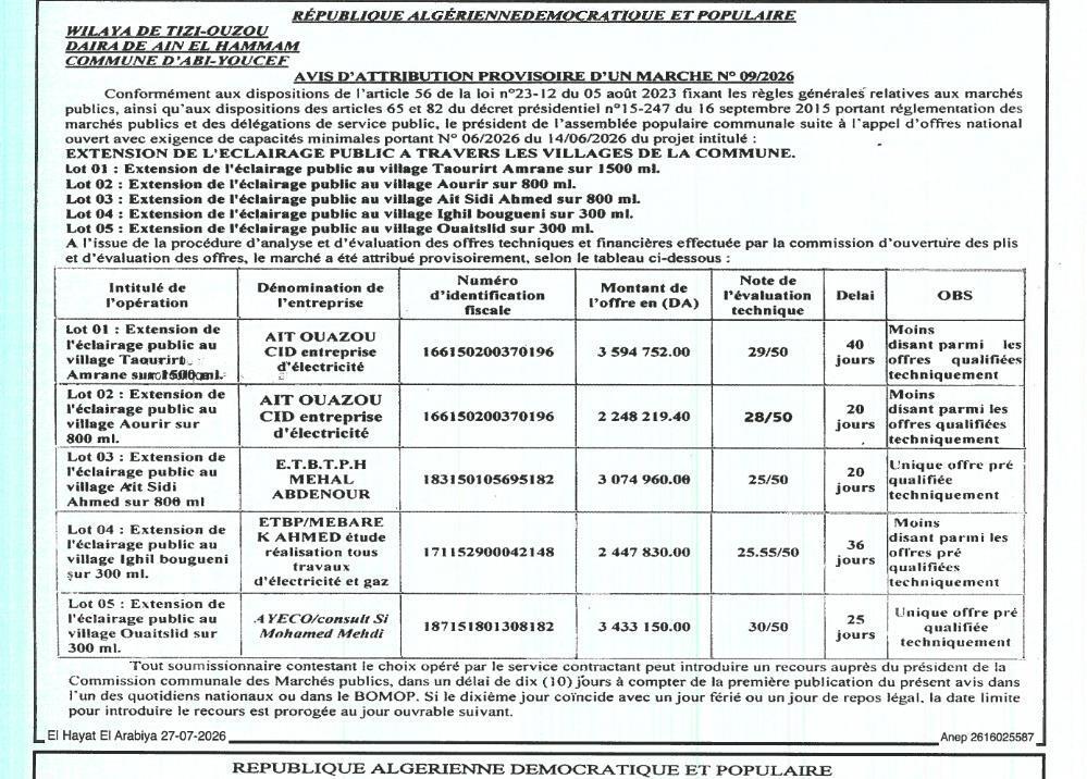 Avis d'attribution provisoire pour l'élargissement du réseau de l'administration publique dans plusieurs villages de la commune d'Aïn El Hammam