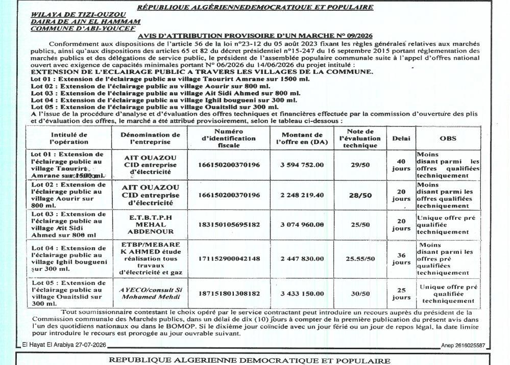 Avis d'attribution provisoire pour l'élargissement du réseau de l'administration publique dans plusieurs villages de la commune d'Aïn El Hammam