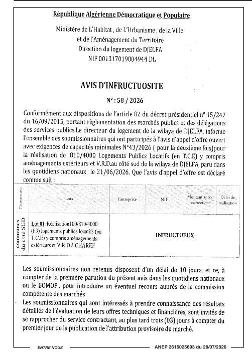 Avis d'infructuosité pour la réalisation de 810/4000 logements publics locatifs (en T.C.E) y compris aménagements extérieurs et V.R.D au côté sud de la wilaya de DJELFA