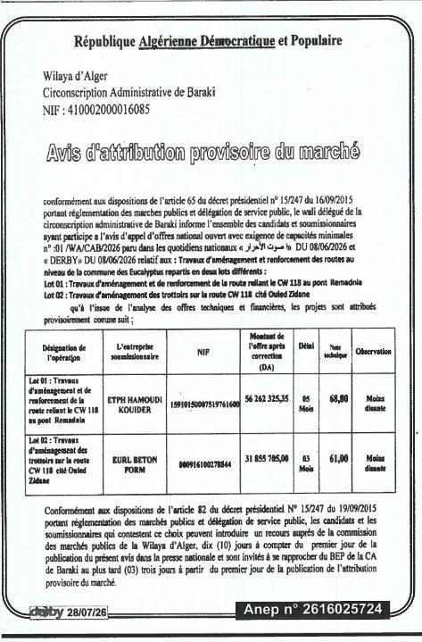 Avis d'attribution provisoire des travaux d'aménagement et renforcement des routes à la commune des Eucalyptus