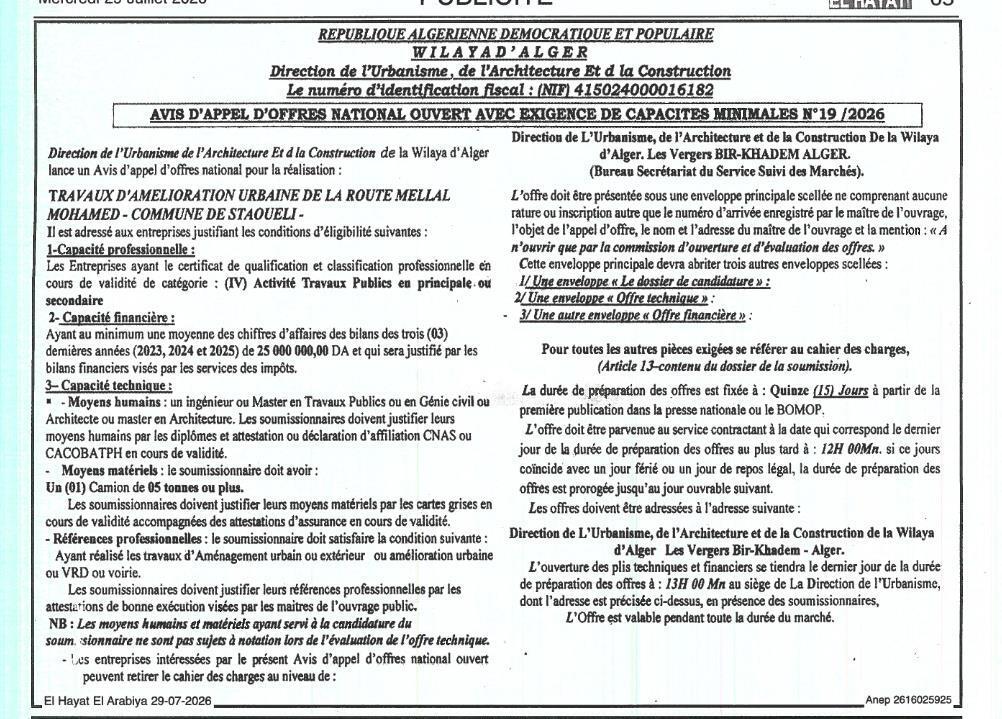 Travaux d'amélioration urbaine de la route Mellal Mohamed - Commune de Staoueli