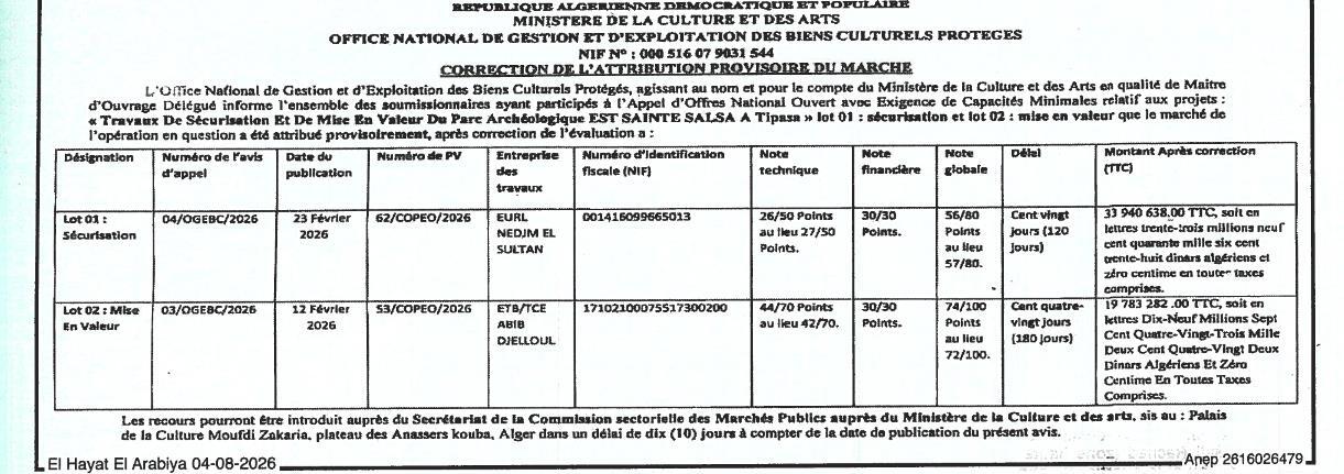 Correction de l'attribution provisoire du marché relatif aux travaux de sécurisation et de mise en valeur du parc archéologique EST SAINTE SALSA à Tipasa
