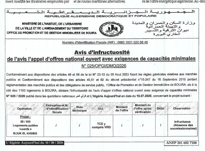 Avis d'infructuosité pour la réalisation de logements publics locatifs à Souk El Khemis