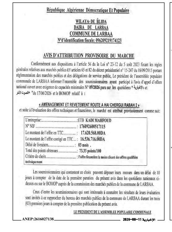 Attribution provisoire du marché pour l'aménagement et le revêtement de la route à Hai Chergui Rabah 2