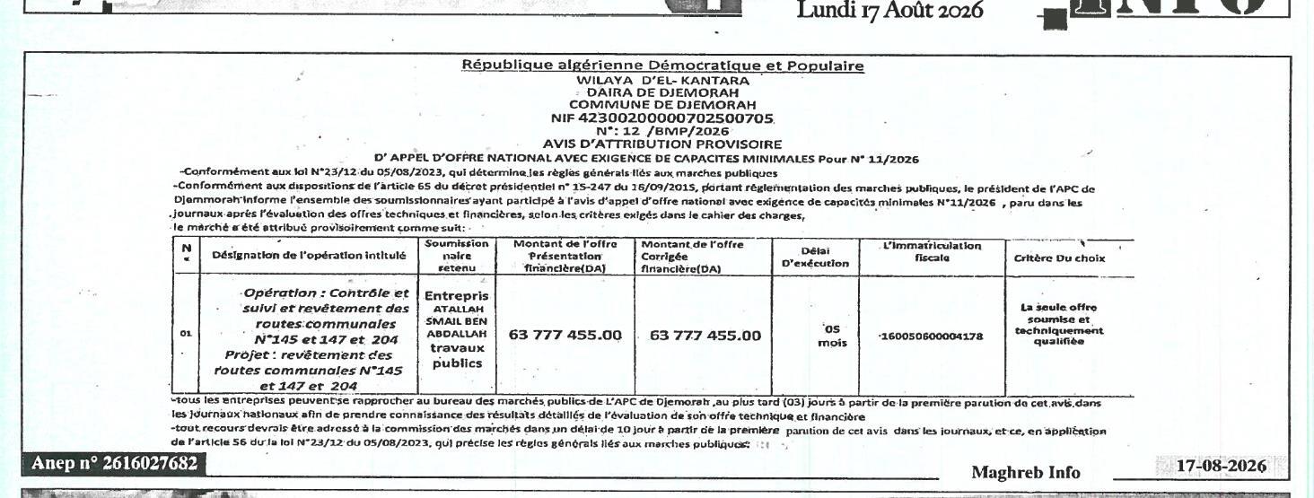Avis d'attribution provisoire pour le revêtement des routes communales N°145, 147 et 204 à Djemorah