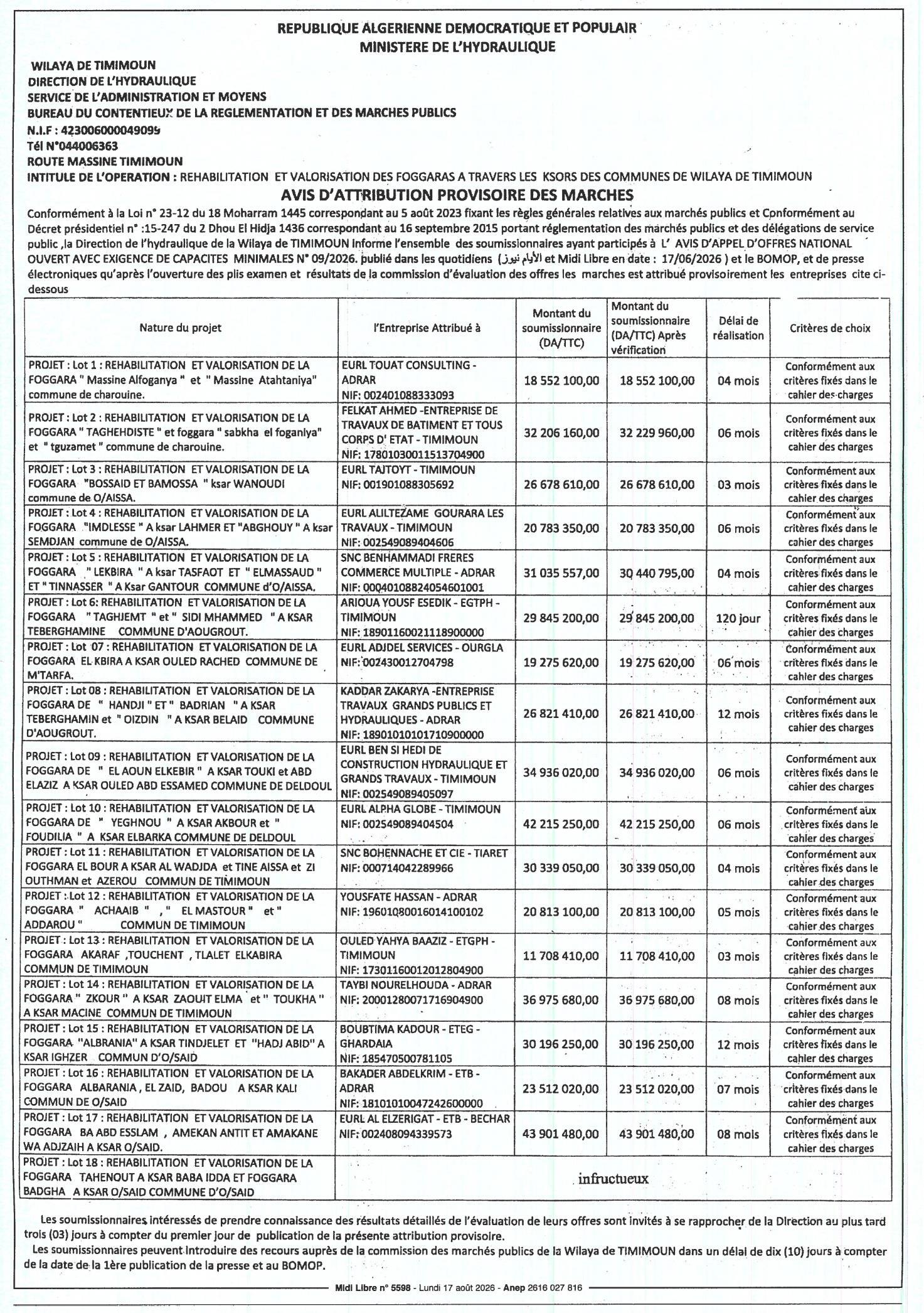 Attribution provisoire des marchés pour la réhabilitation et valorisation des foggaras à travers les ksour des communes de la wilaya de Timimoun