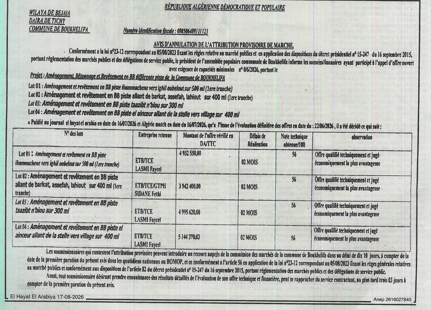 Avis d'annulation de l'attribution provisoire du marché