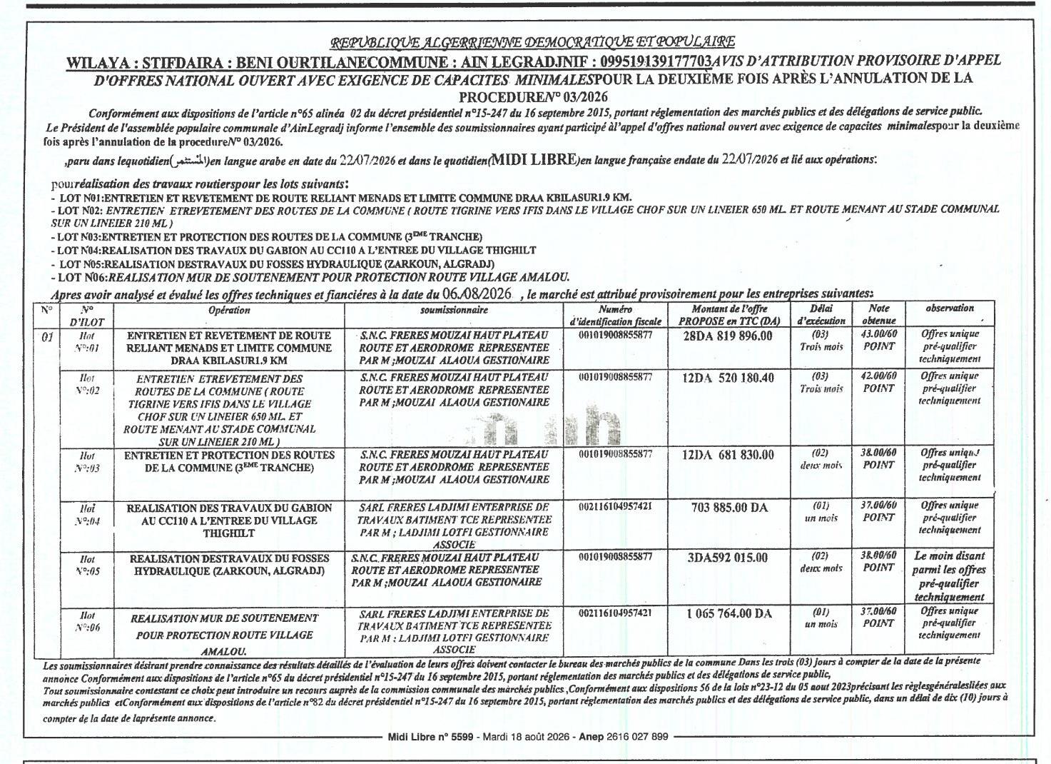 Avis d'attribution provisoire pour travaux routiers et hydrauliques