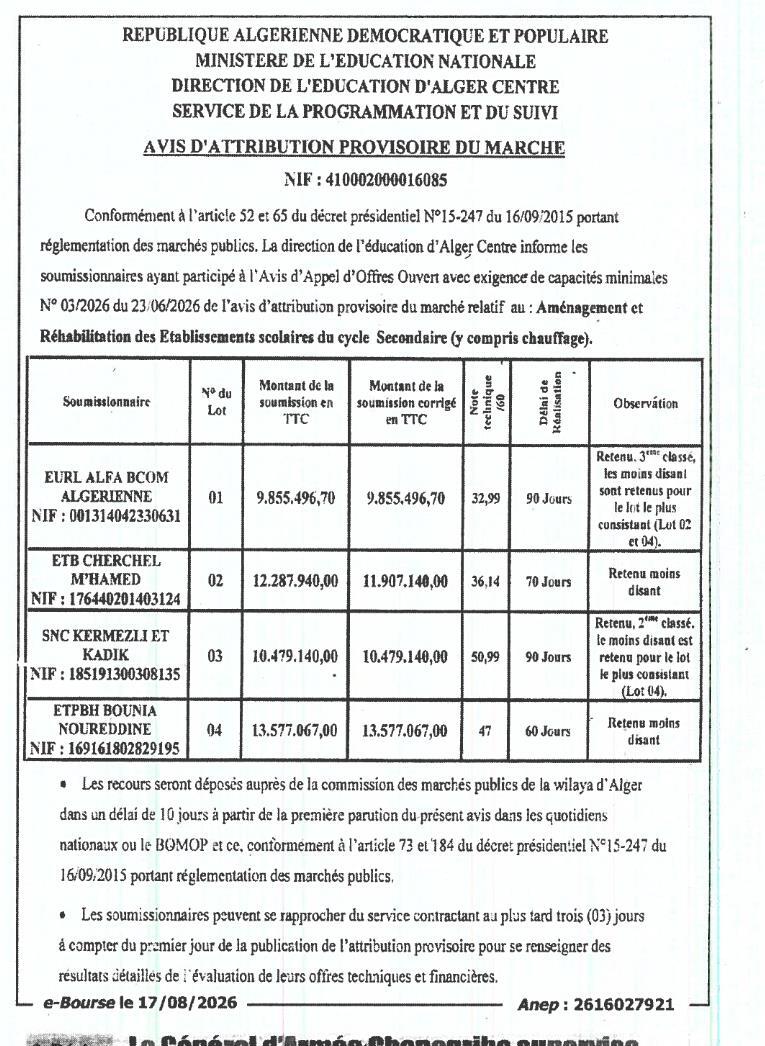 Avis d'attribution provisoire du marché relatif à l'aménagement et la réhabilitation des établissements scolaires du cycle secondaire (y compris chauffage)