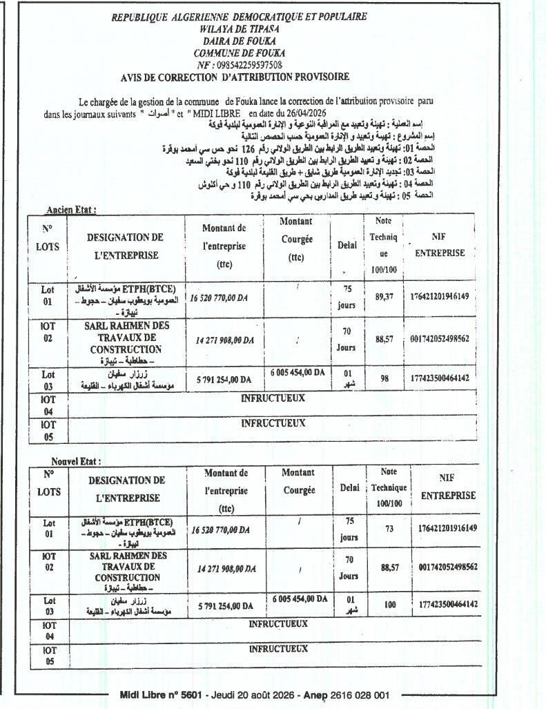 إشعار تصحيح منح مؤقت