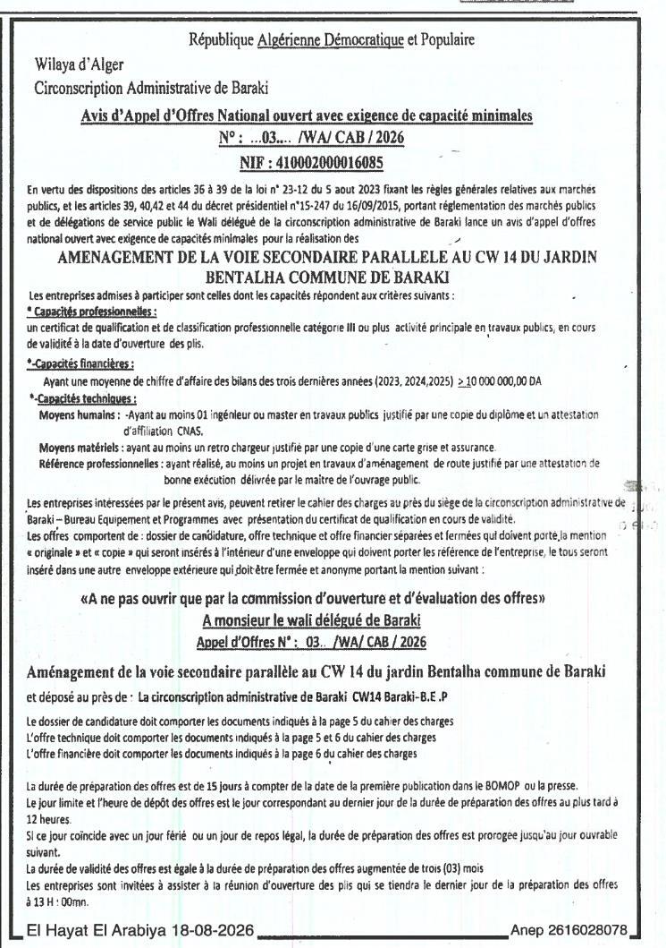 Amenagement de la voie secondaire parallèle au CW 14 du jardin Bentalha commune de Baraki
