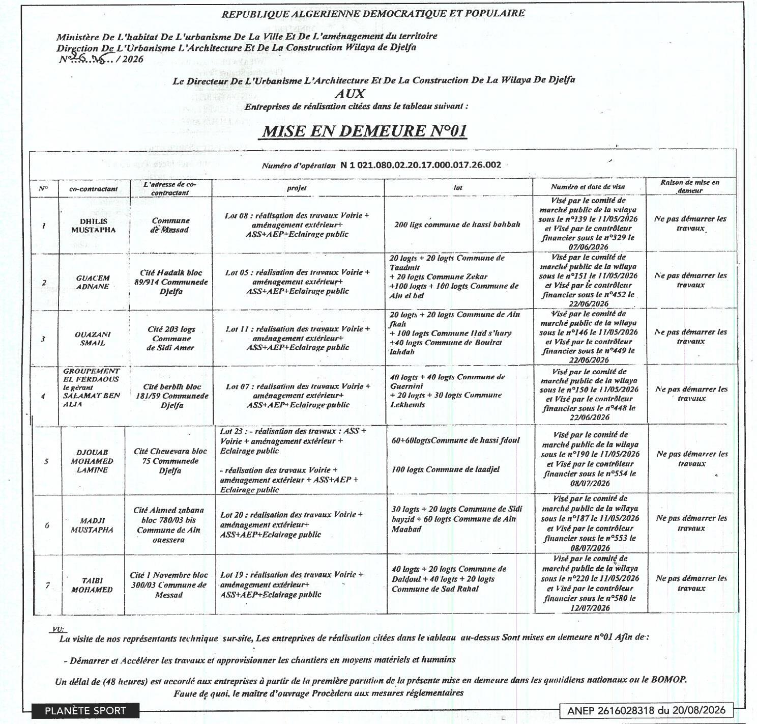 Mise en demeure n°01 relative à l'arrêt des travaux de voirie et d'aménagement urbain dans plusieurs communes de la wilaya de Djelfa