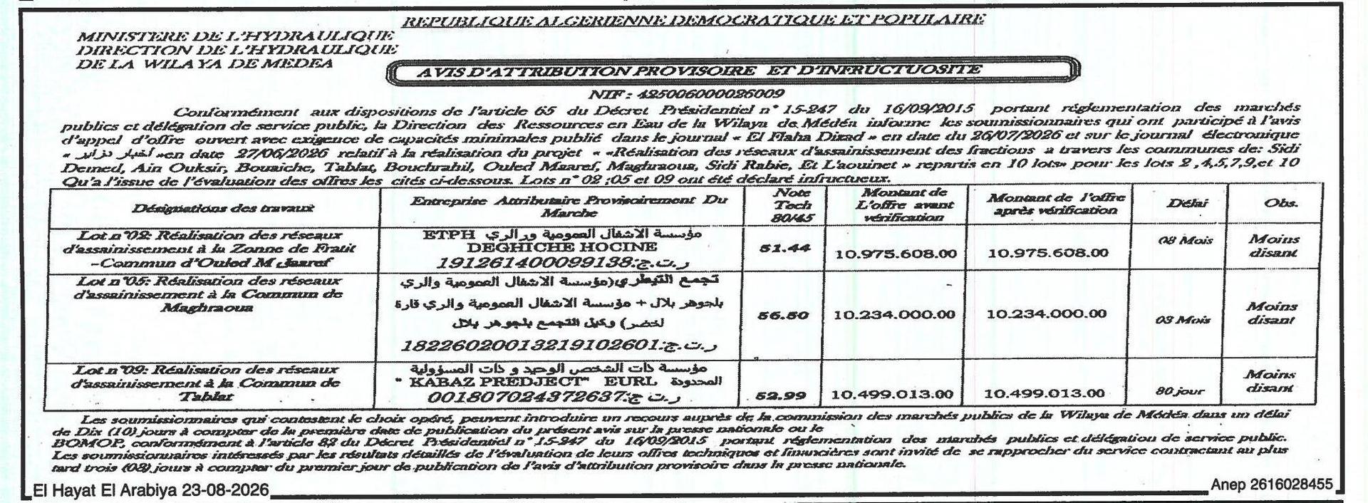 إشعار بالمنح المؤقتة وعدم جدوى لعدة أشغال في عدة بلديات بولاية المدية