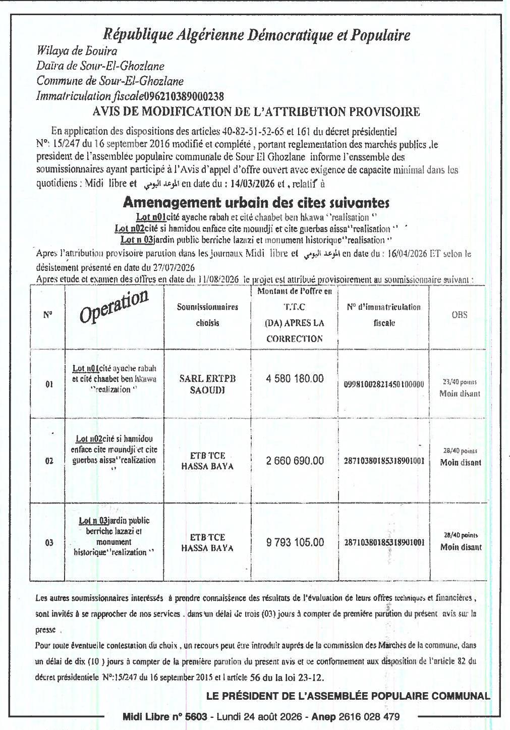 Avis de modification de l'attribution provisoire pour l'aménagement urbain de plusieurs cités et d'un jardin public