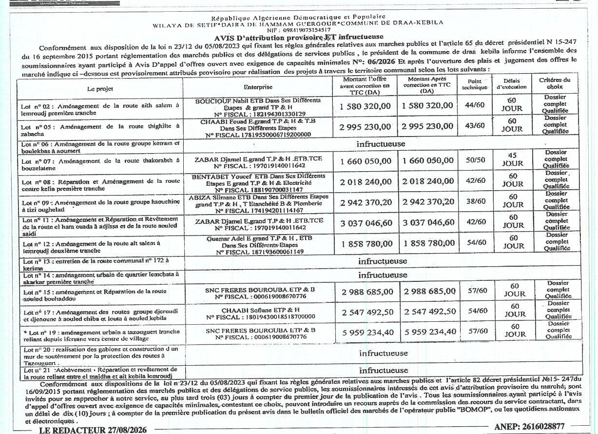 Avis d'attribution provisoire