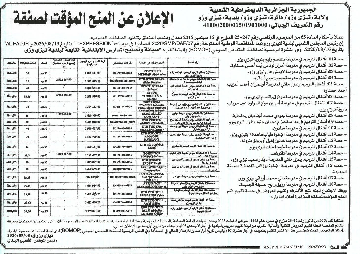 Avis d'attribution provisoire des travaux de réhabilitation des écoles primaires de la commune de Tizi Ouzou