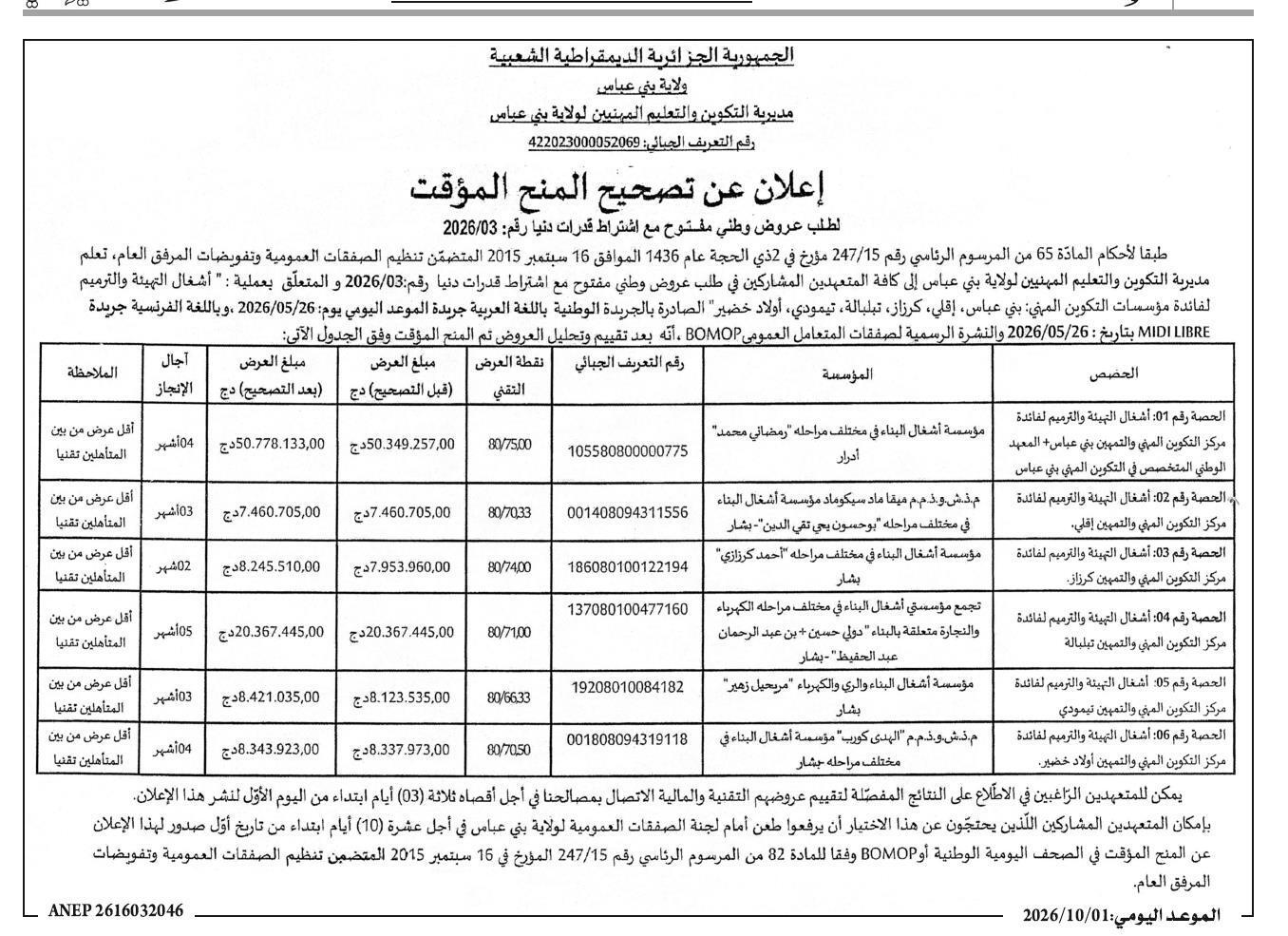 Travaux d'aménagement et de réhabilitation des centres de formation professionnelle (Béni Abbès, Igli, Kerzaz, Tabelbala, Timoudi, Ouled Khodeir)