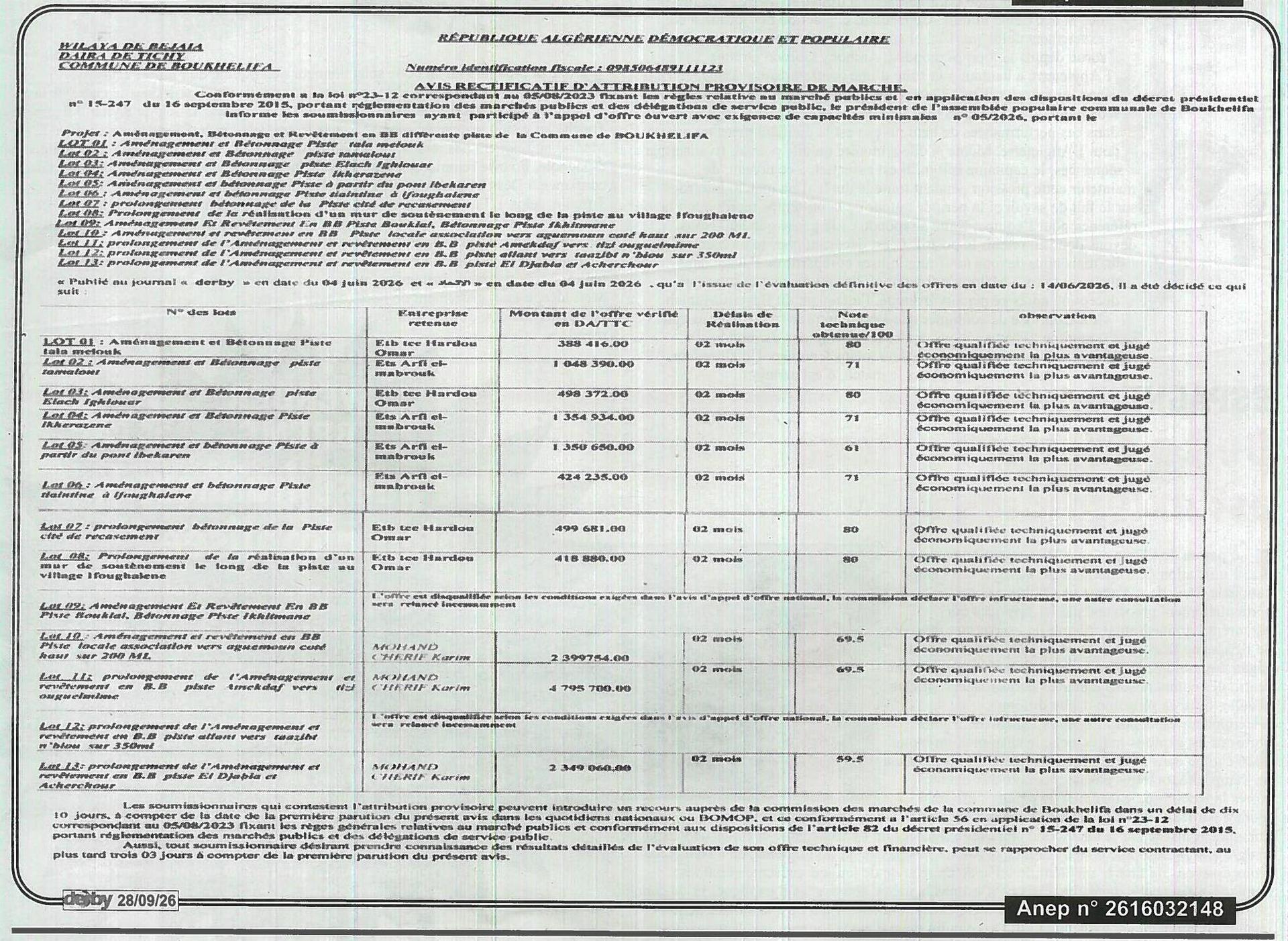 Aménagement, bétonnage et revêtement de pistes communales à Boukhelifa (Wilaya de Béjaïa)