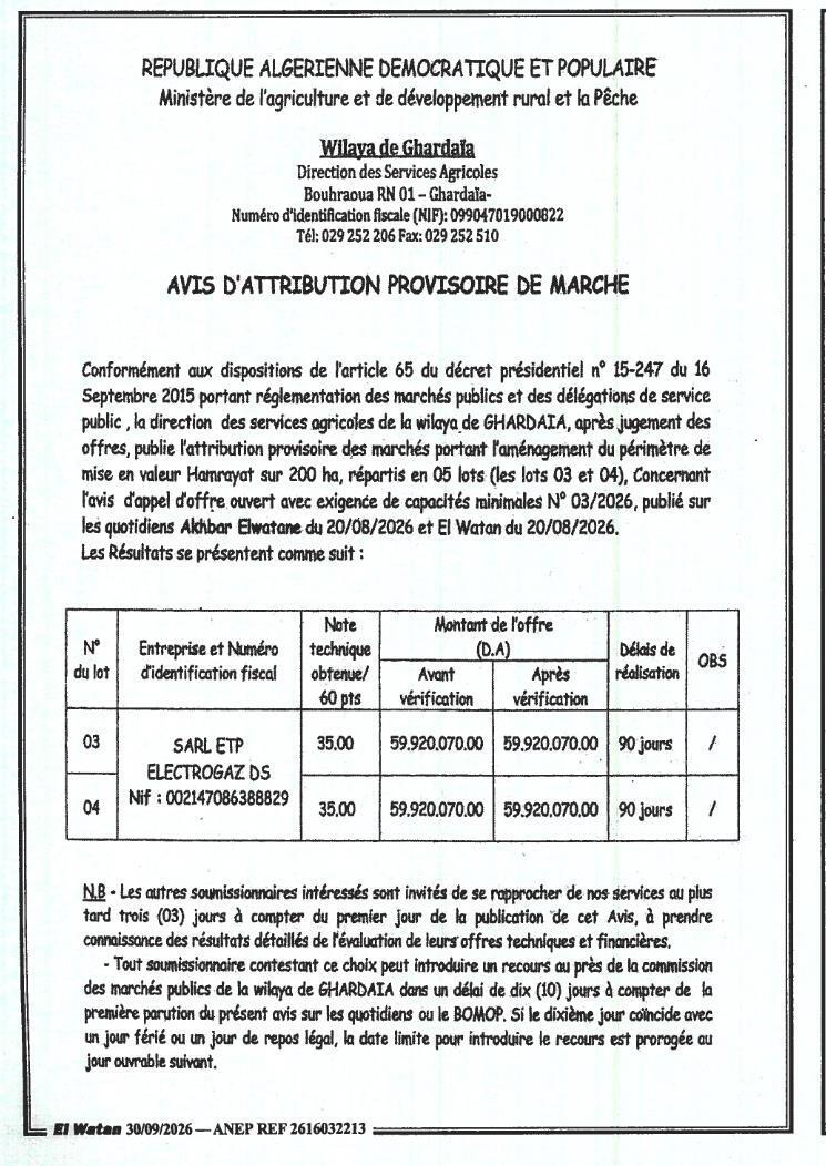 Attribution provisoire des marchés d'aménagement du périmètre de mise en valeur Hamrayat (lots 03 et 04)
