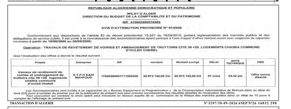Travaux de revêtement de voiries et aménagement de trottoirs (Cité 30 + 25 logements Chaibia, Commune d'Ouled Chebel)