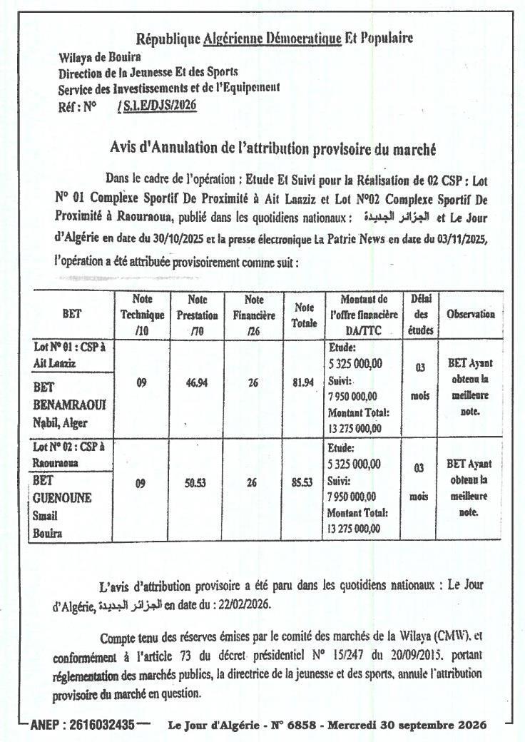 Annulation de l'attribution provisoire du marché pour les études et suivi de deux complexes sportifs de proximité