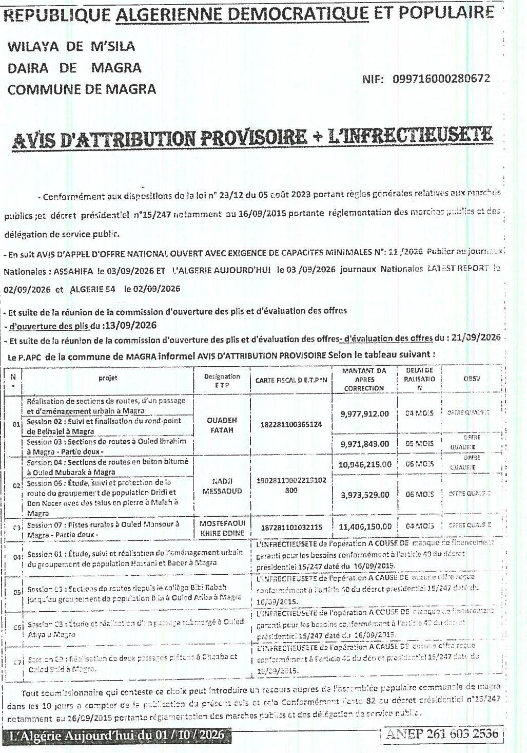 Attribution provisoire et infructuosité des lots de travaux routiers et d'aménagement urbain à Magra