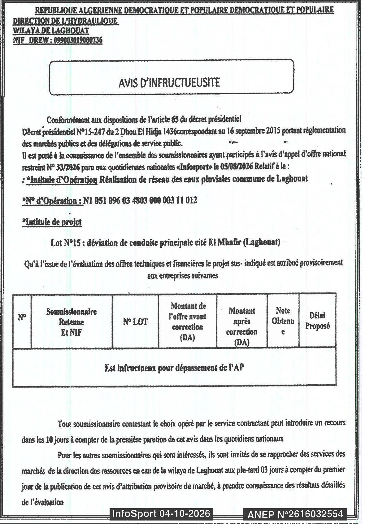 Déclaration d'infructuosité pour dépassement de l'enveloppe prévisionnelle du marché de réalisation du réseau des eaux pluviales (Lot 15 : déviation de conduite principale, cité El Mhafir, Laghouat)