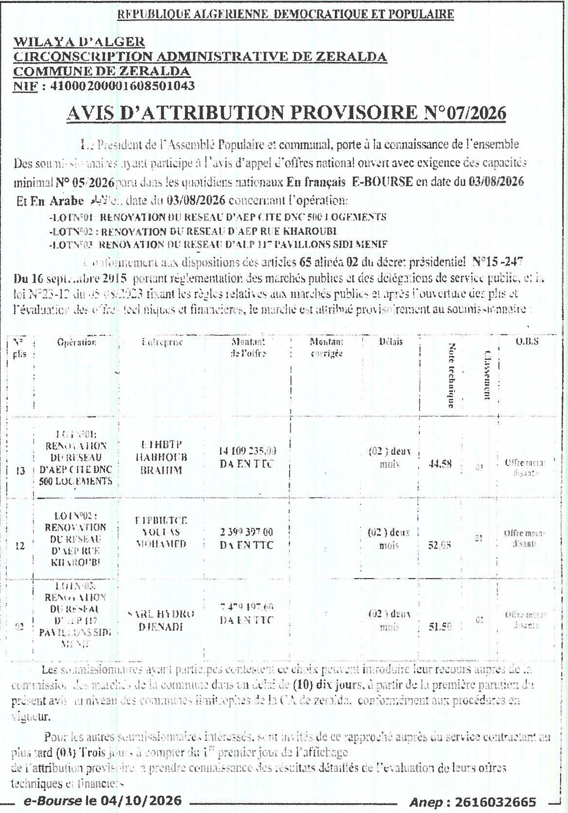 Attribution provisoire des lots de rénovation des réseaux d'eau potable (AEP) et d'assainissement (ALP) à Zéralda