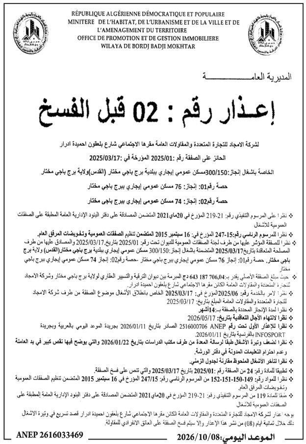 Mise en demeure pour retard dans l'exécution des travaux de 300 logements sociaux à Borg Badji Mokhtar