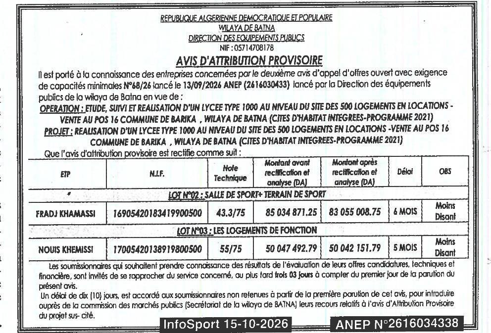 Attribution provisoire des lots pour la réalisation d'un lycée type 1000 et logements de fonction à Barika (Batna)