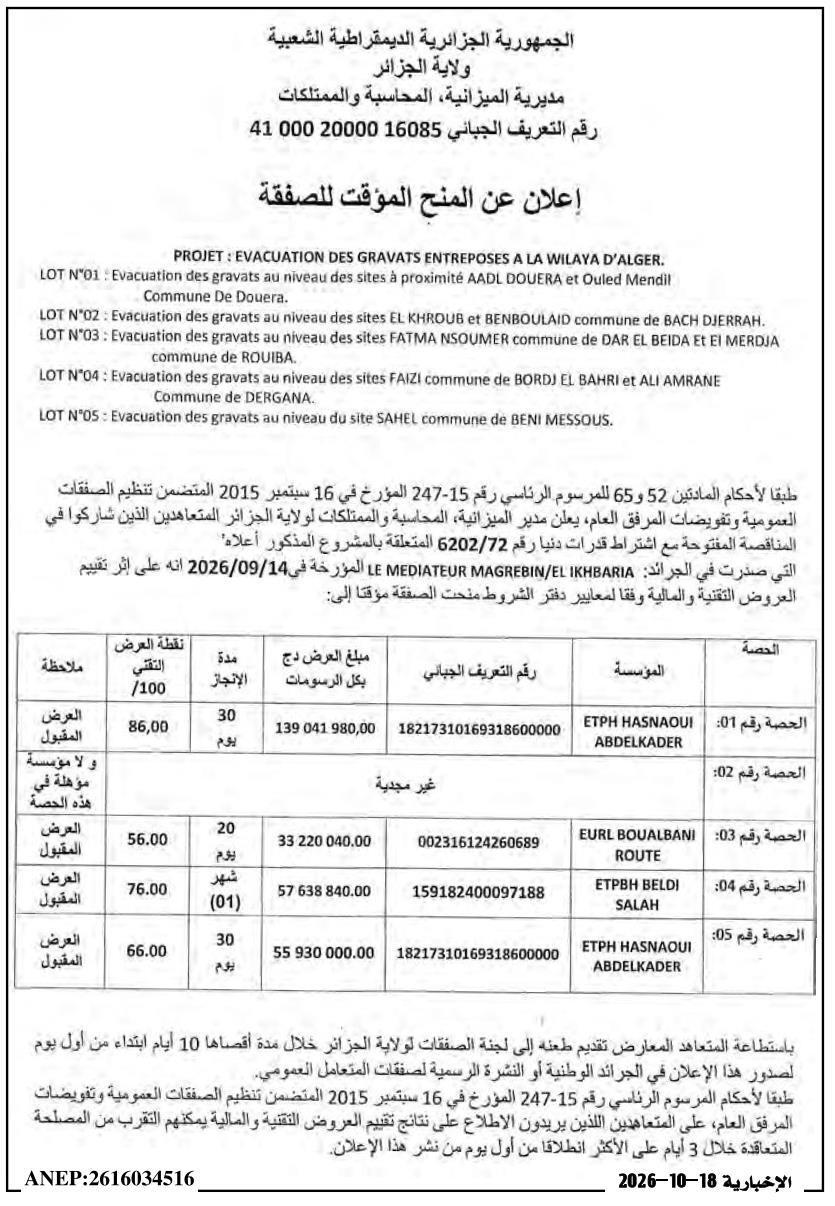 إعلان عن منح الصفقة المؤقتة لمشروع إخلاء الركام المخزنة في ولاية الجزائر