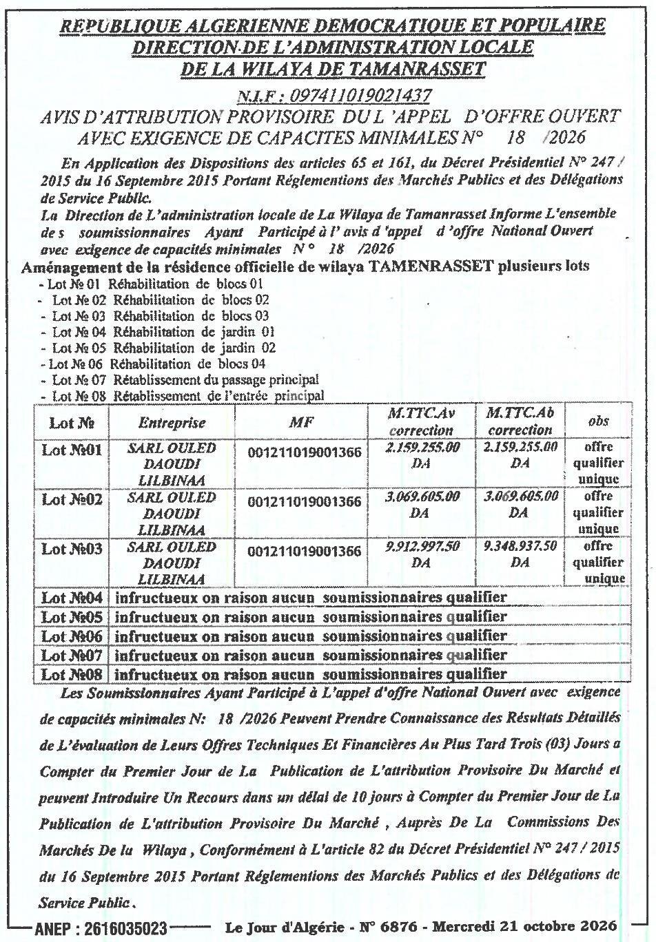 Attribution provisoire des travaux d'aménagement de la résidence officielle de la wilaya de Tamanrasset (8 lots)