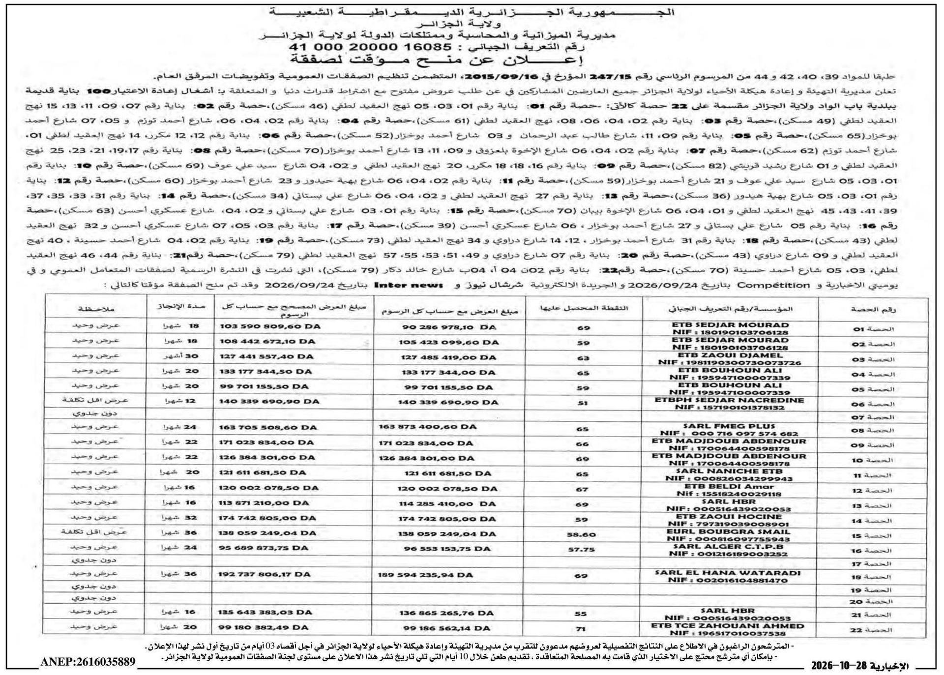 Avis d'attribution provisoire pour la réhabilitation de 100 bâtiments anciens à Bab El Oued, Wilaya d'Alger