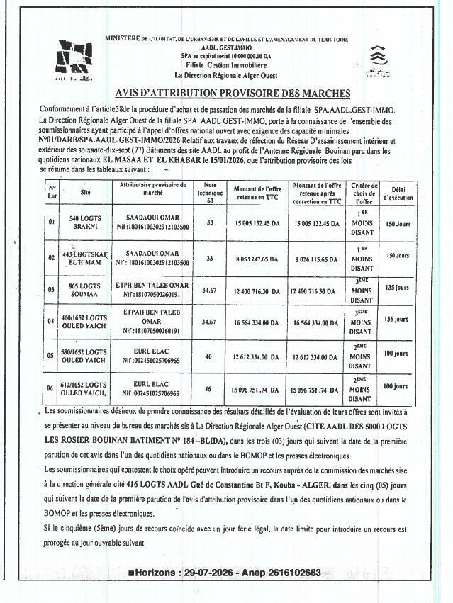 Avis d'attribution provisoire des marchés pour les travaux de réfection du réseau d'assainissement