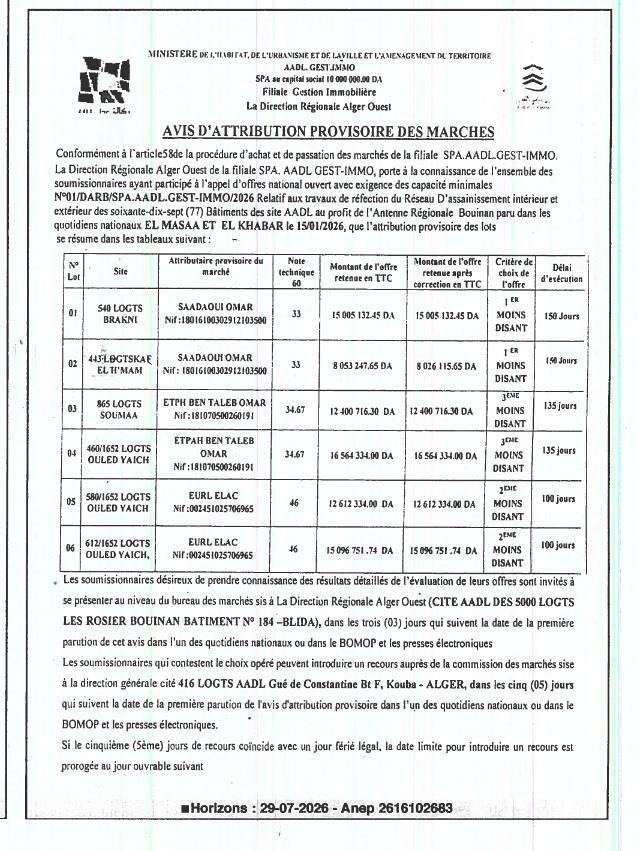 Avis d'attribution provisoire des marchés pour les travaux de réfection du réseau d'assainissement