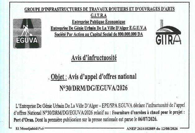 Avis d'infructuosité relatif à la fourniture d'enrobés à chaud pour le projet du Port d'Oran