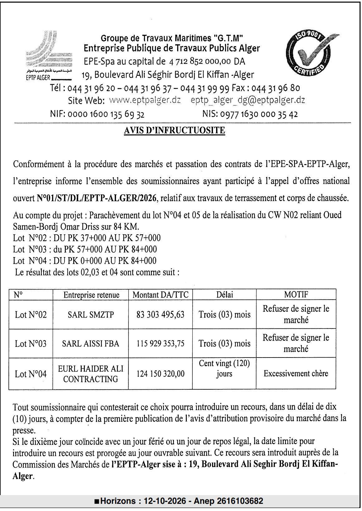 إعلان عن عدم جدوى المنح المتعلقة بلواح 02 و03 و04 لعمليات التربة وجسم الطريق (المشروع CW N02 الواصل بين وادي سامن وبورج عمر دريس)