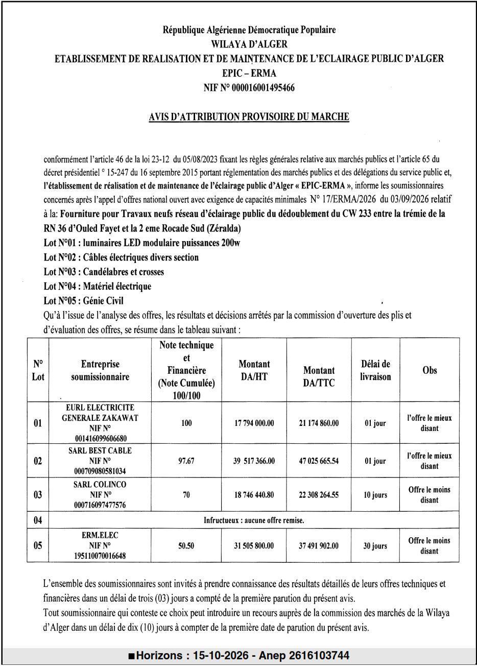 Fourniture et travaux pour le dédoublement du CW 233 (réseau d'éclairage public)