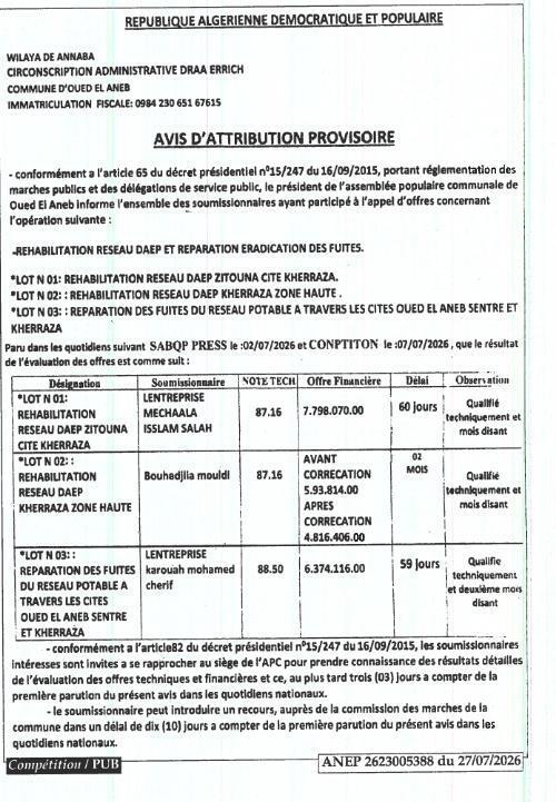 Rehabilitation Réseau DAEP et Réparation Éradication des Fuites