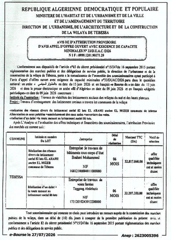 Travaux d'aménagement des lotissements sociaux à travers les communes de la wilaya