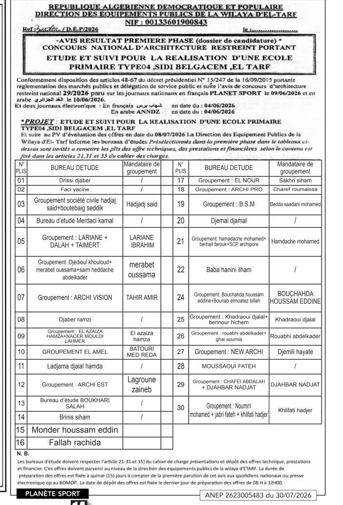 Résultat première phase - Concours national d'architecture restreint pour étude et suivi de réalisation d'une école primaire type 04 à Sidi Belgacem (El Tarf)