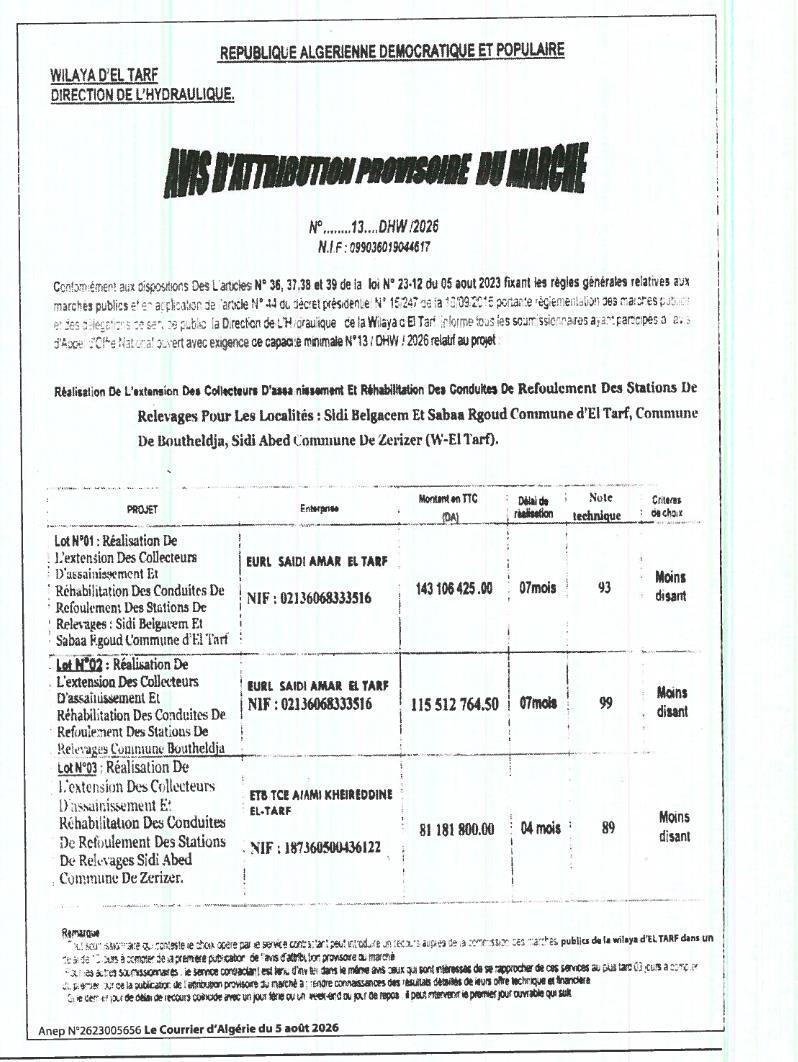 Avis d'attribution provisoire du marché pour l'extension des collecteurs d'assainissement et la réhabilitation des conduites de refoulement des stations de relevage