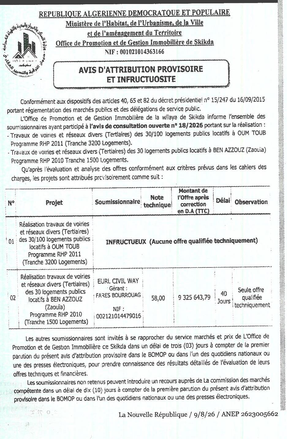 Avis d'attribution provisoire et d'infructuosité